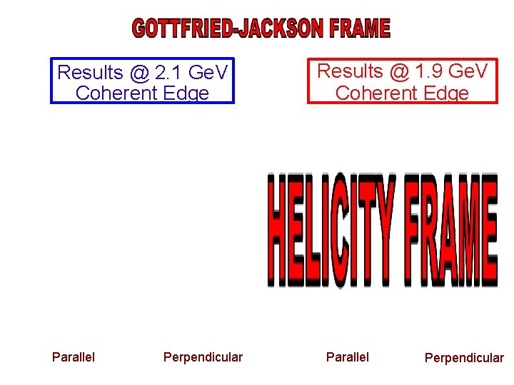 Results @ 2. 1 Ge. V Coherent Edge Parallel Perpendicular Results @ 1. 9