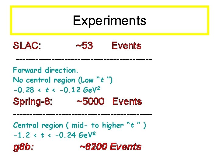 Experiments SLAC: ~53 Events ---------------------Forward direction. No central region (Low “t ”) -0. 28