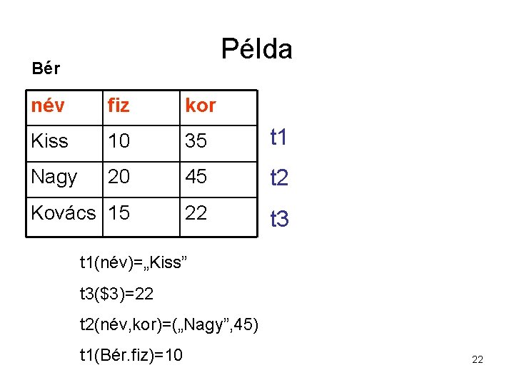 Példa Bér név fiz kor Kiss 10 35 t 1 Nagy 20 45 t