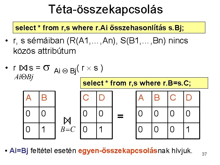 Téta-összekapcsolás select * from r, s where r. Ai összehasonlítás s. Bj; • r,