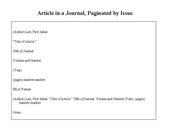 Article in a Journal, Paginated by Issue (Author) Last, First Initial. “Title of Article.