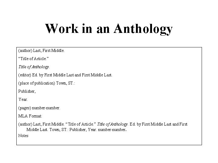 Work in an Anthology (author) Last, First Middle. “Title of Article. ” Title of