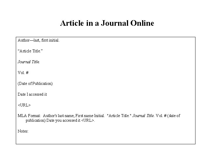 Article in a Journal Online Author—last, first initial. “Article Title. ” Journal Title. Vol.
