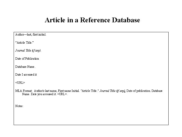 Article in a Reference Database Author—last, first initial. “Article Title. ” Journal Title (if