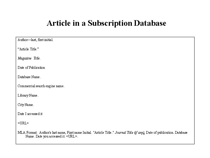 Article in a Subscription Database Author—last, first initial. “Article Title. ” Magazine Title. Date