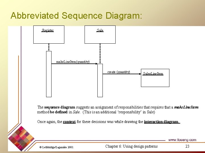 Abbreviated Sequence Diagram: : Register : Sale make. Line. Item(quantity) create (quantity) : Sales. Abbreviated Sequence Diagram: : Register : Sale make. Line. Item(quantity) create (quantity) : Sales.