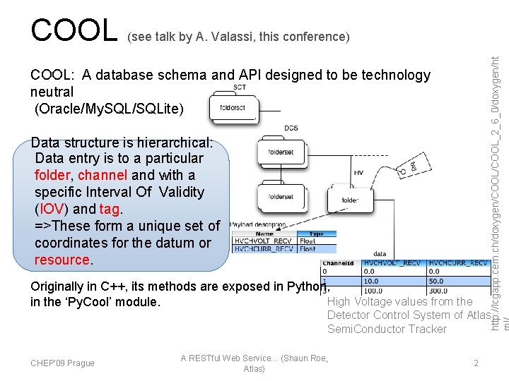 http: //lcgapp. cern. ch/doxygen/COOL_2_6_0/doxygen/ht COOL (see talk by A. Valassi, this conference) COOL: A