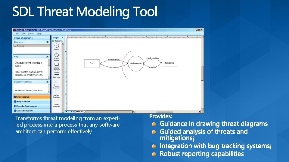 Transforms threat modeling from an expertled process into a process that any software architect