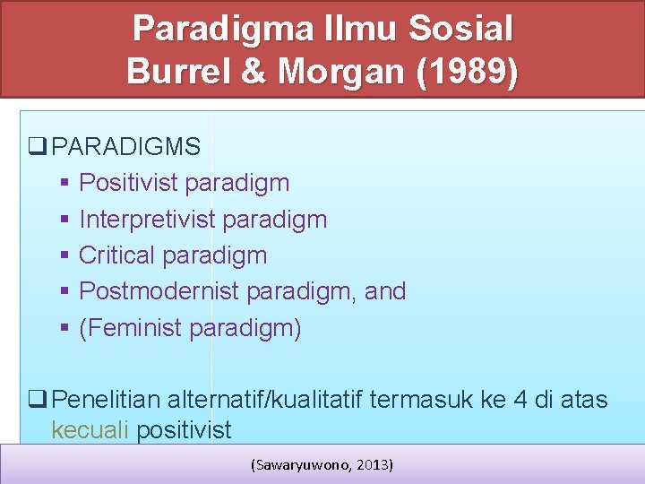 Paradigma Ilmu Sosial Burrel & Morgan (1989) q PARADIGMS § Positivist paradigm § Interpretivist