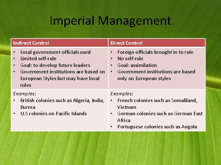 Imperial Management Indirect Control • • Local government officials used Limited self-rule Goal: to
