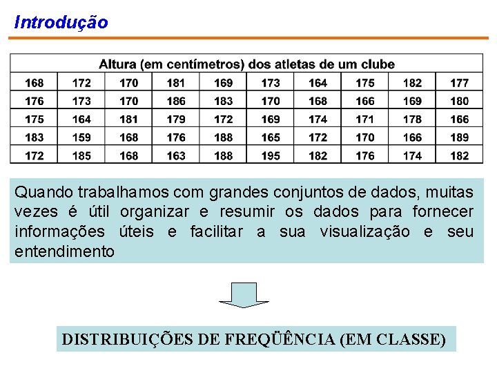 Introdução Quando trabalhamos com grandes conjuntos de dados, muitas vezes é útil organizar e