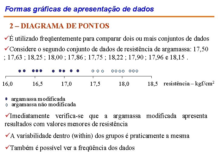 Formas gráficas de apresentação de dados 2 – DIAGRAMA DE PONTOS üÉ utilizado freqüentemente