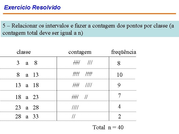 Exercício Resolvido 5 – Relacionar os intervalos e fazer a contagem dos pontos por