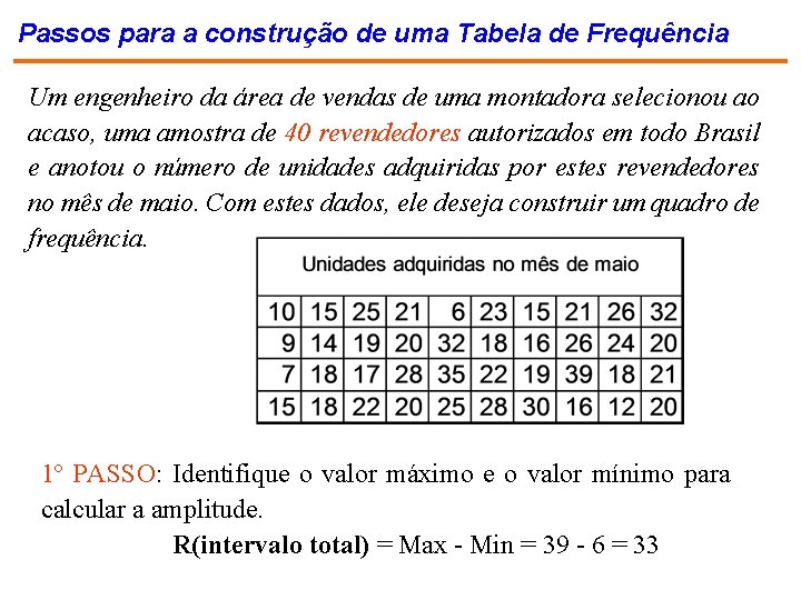 Passos para a construção de uma Tabela de Frequência Um engenheiro da área de