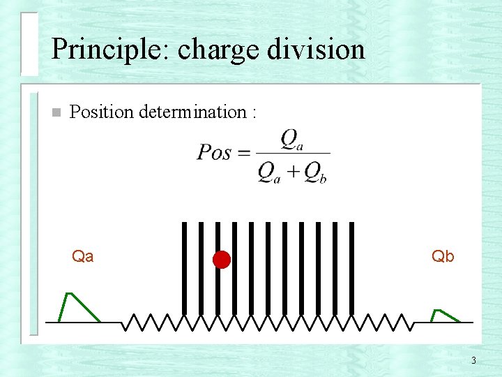 Principle: charge division n Position determination : Qa Qb 3 