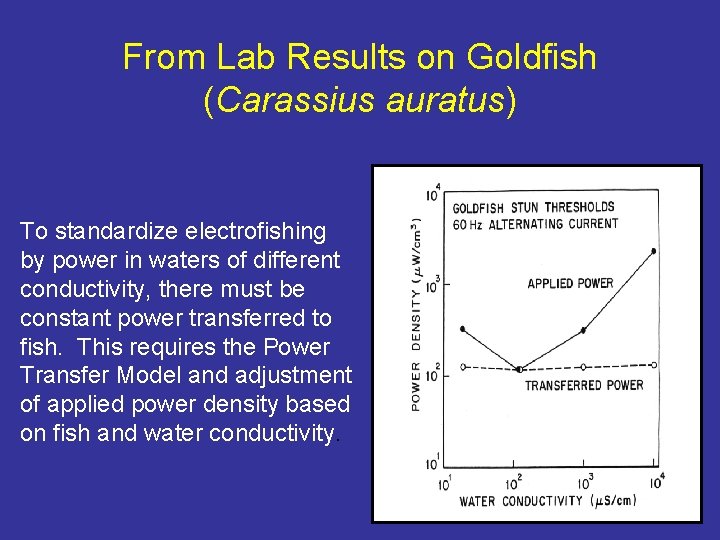 From Lab Results on Goldfish (Carassius auratus) To standardize electrofishing by power in waters