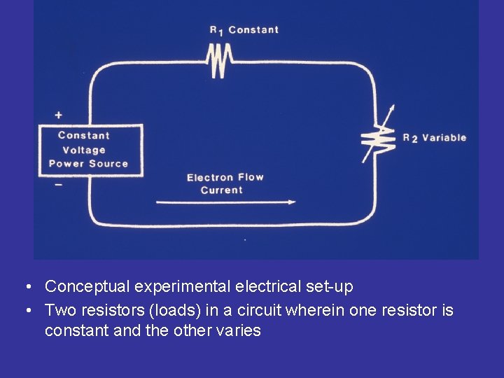  • Conceptual experimental electrical set-up • Two resistors (loads) in a circuit wherein