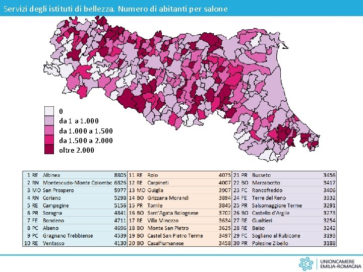 Servizi degli istituti di bellezza. Numero di abitanti per salone 0 da 1 a