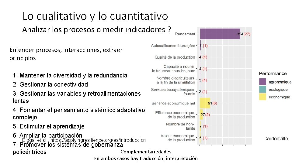 Lo cualitativo y lo cuantitativo Analizar los procesos o medir indicadores ? Entender procesos,