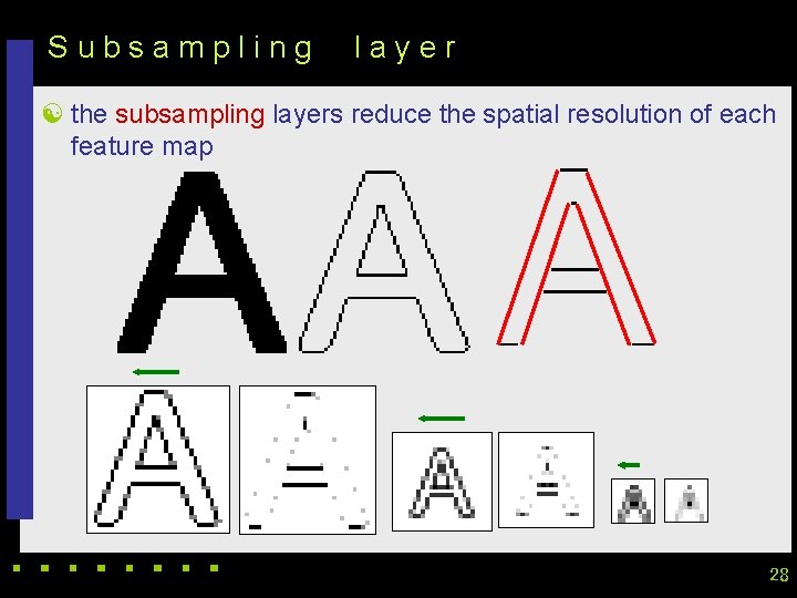 Subsampling layer [ the subsampling layers reduce the spatial resolution of each feature map Subsampling layer [ the subsampling layers reduce the spatial resolution of each feature map
