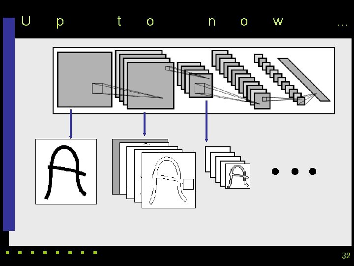 U p t o n o w … 32 U p t o n o w … 32