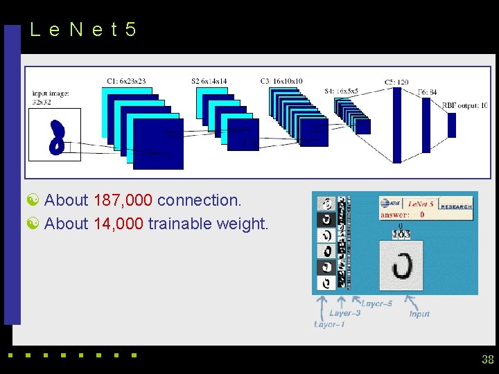 L e N e t 5 [ About 187, 000 connection. [ About 14, L e N e t 5 [ About 187, 000 connection. [ About 14,