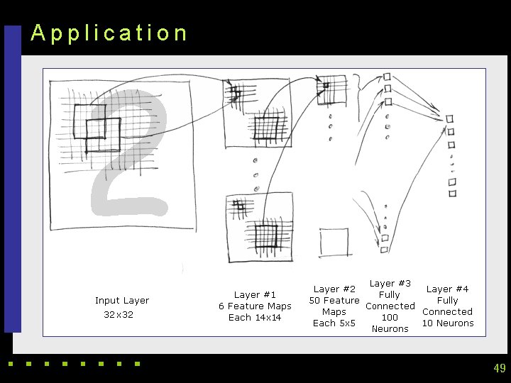 Application 49 Application 49