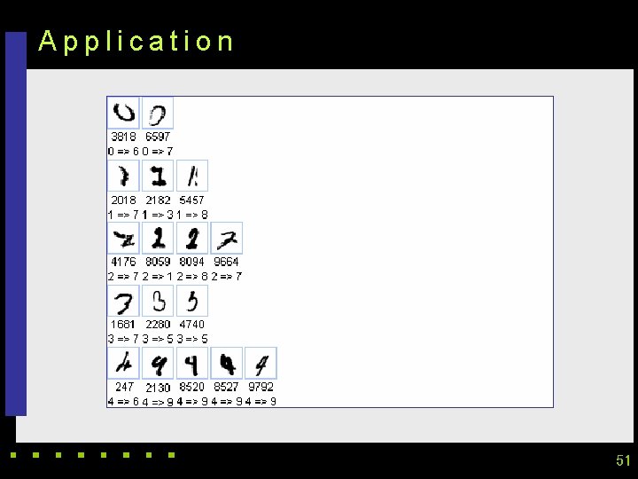 Application 51 Application 51