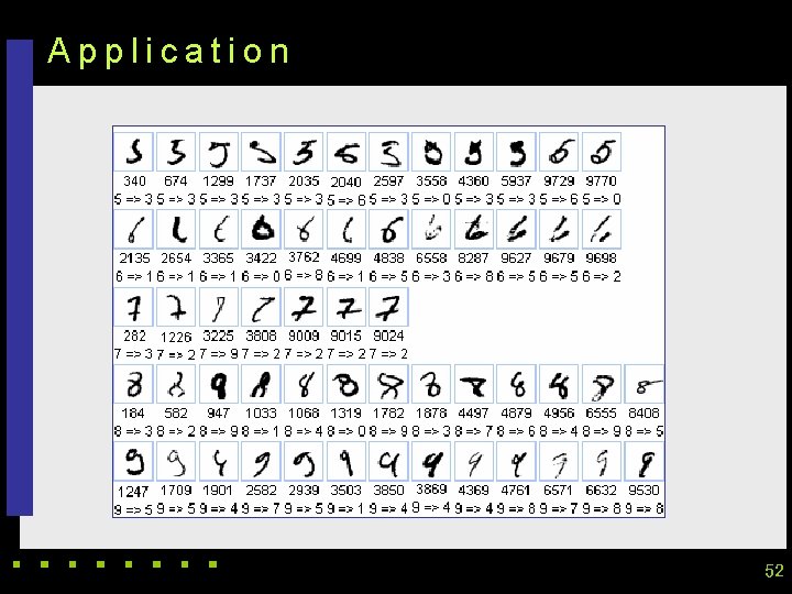 Application 52 Application 52