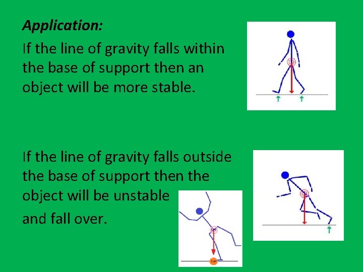 Application: If the line of gravity falls within the base of support then an