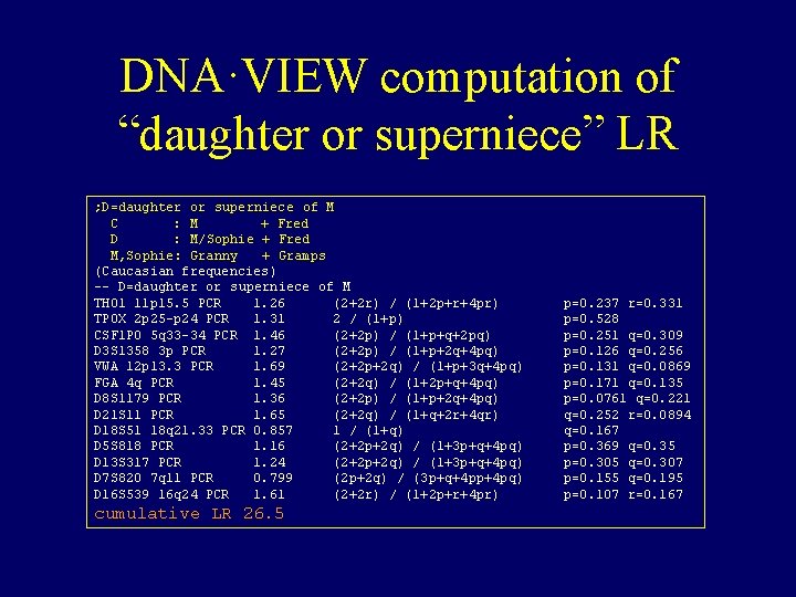 DNA·VIEW computation of “daughter or superniece” LR ; D=daughter or superniece of M C