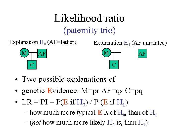 Likelihood ratio (paternity trio) Explanation H 0 (AF=father) M AF C Explanation H 1
