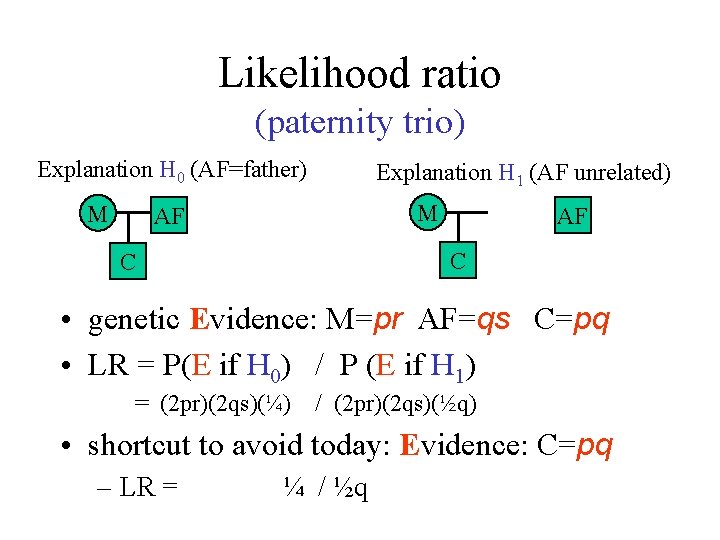 Likelihood ratio (paternity trio) Explanation H 0 (AF=father) M Explanation H 1 (AF unrelated)
