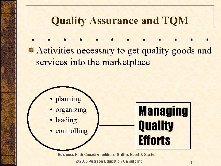 Quality Assurance and TQM Activities necessary to get quality goods and services into the