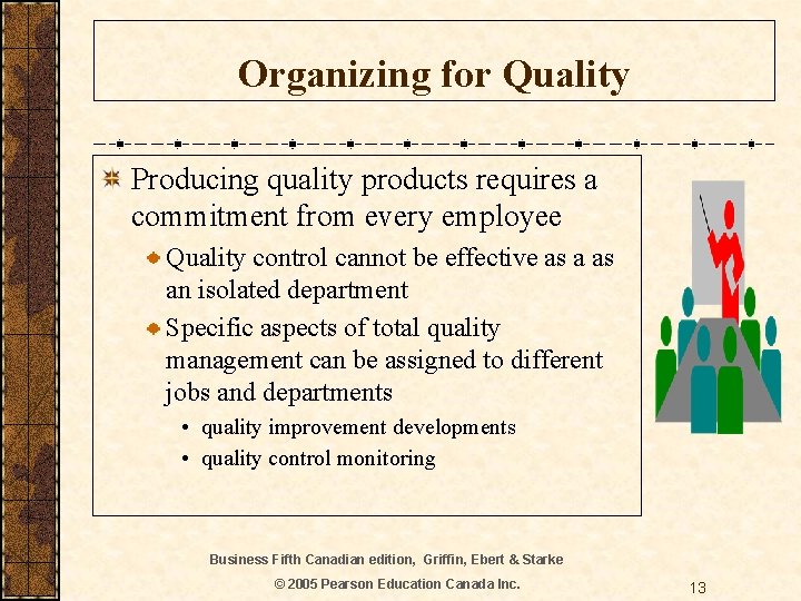 Organizing for Quality Producing quality products requires a commitment from every employee Quality control