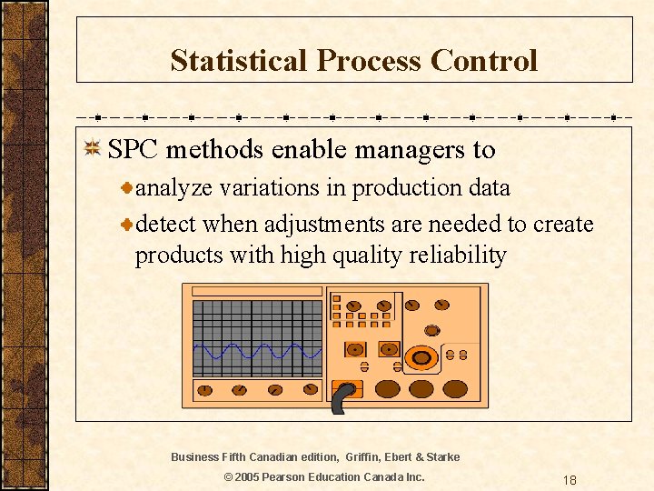 Statistical Process Control SPC methods enable managers to analyze variations in production data detect