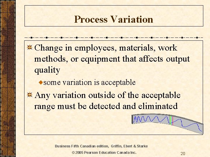 Process Variation Change in employees, materials, work methods, or equipment that affects output quality