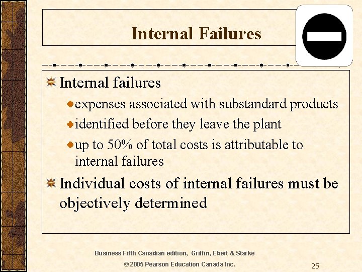 Internal Failures Internal failures expenses associated with substandard products identified before they leave the