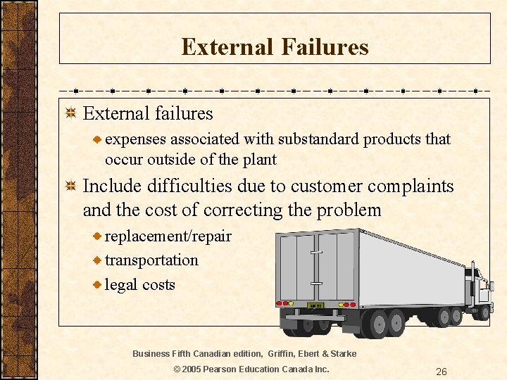 External Failures External failures expenses associated with substandard products that occur outside of the