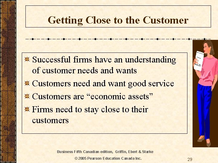 Getting Close to the Customer Successful firms have an understanding of customer needs and