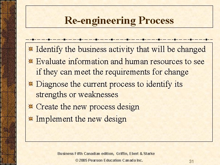 Re-engineering Process Identify the business activity that will be changed Evaluate information and human
