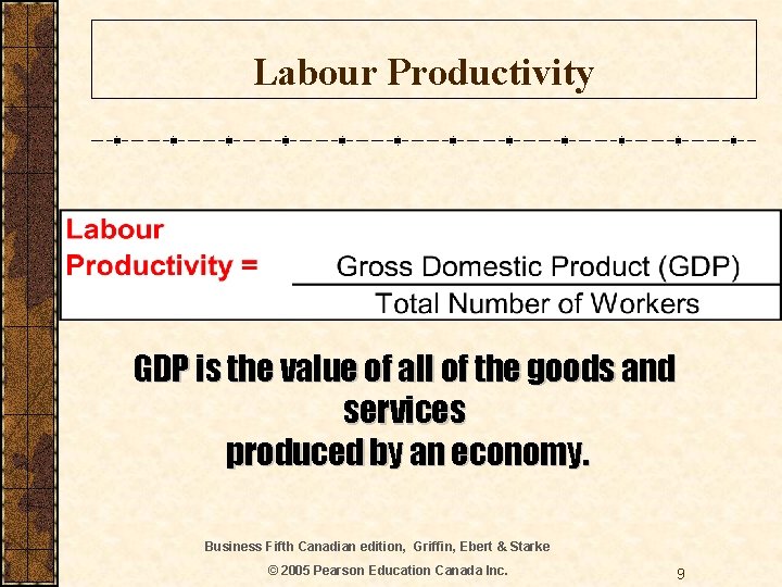 Labour Productivity GDP is the value of all of the goods and services produced