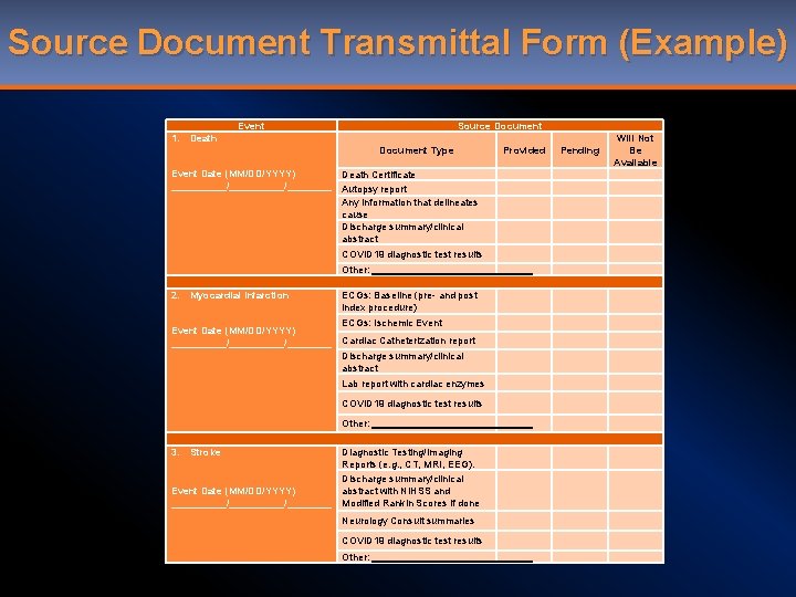 Source Document Transmittal Form (Example) Event 1. Source Document Death Document Type Event Date