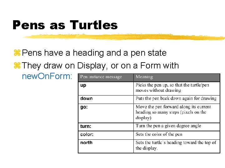 Pens as Turtles Pens have a heading and a pen state They draw on