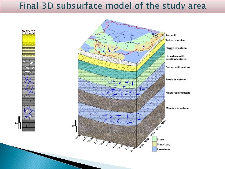 Final 3 D subsurface model of the study area 
