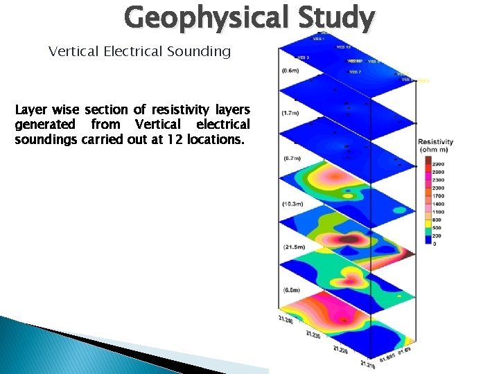 Geophysical Study Vertical Electrical Sounding Layer wise section of resistivity layers generated from Vertical
