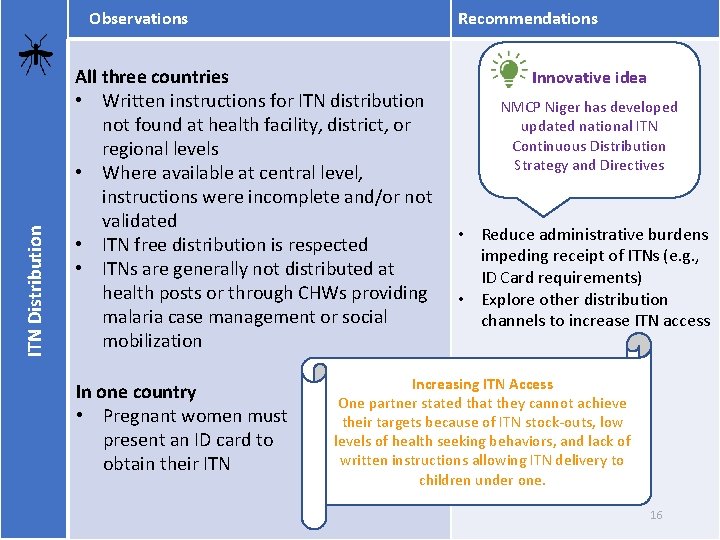 ITN Distribution Observations Recommendations All three countries • Written instructions for ITN distribution not