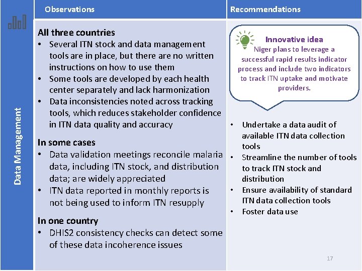 Observations Data Management All three countries • Several ITN stock and data management Recommendations