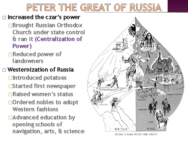 � Increased the czar’s power �Brought Russian Orthodox Church under state control & ran