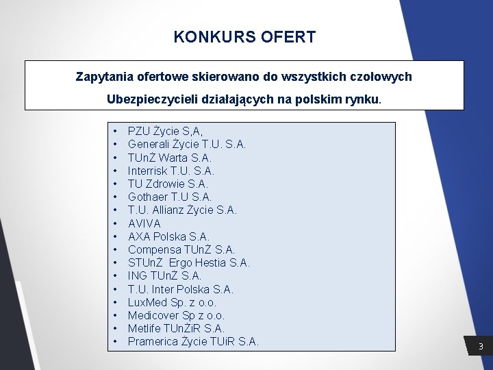 KONKURS OFERT Zapytania ofertowe skierowano do wszystkich czołowych Ubezpieczycieli działających na polskim rynku. •